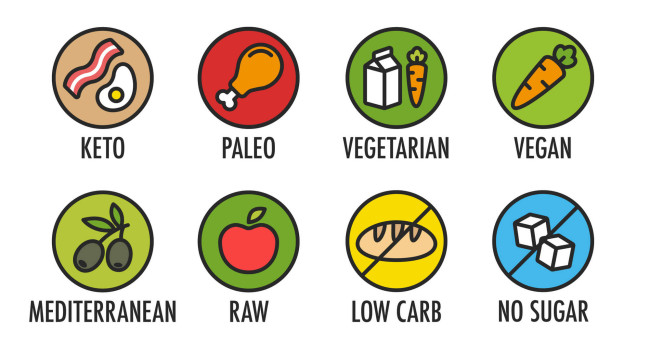 What type of diet do you follow most often?